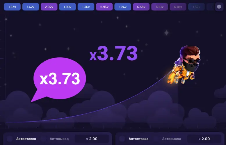 Сигналы Lucky Jet